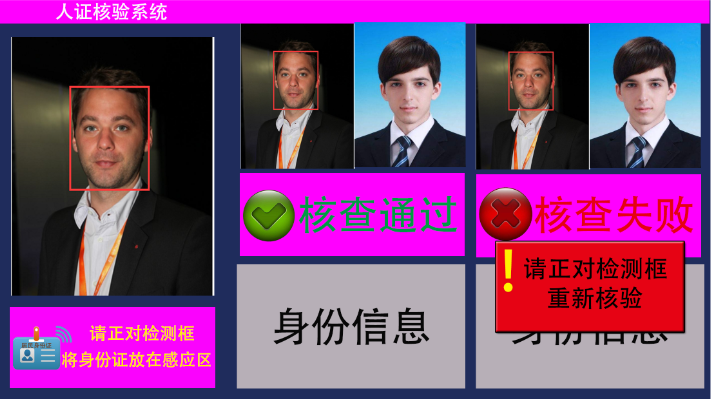 鐵軍智能人證合一系統 助推社會安全保障建設